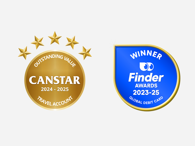 Canstar’s 5-Star Rating for Outstanding Value – Travel Account 2024 - 2025 and Finder’s Global Debit Card Award 2023 to 2025